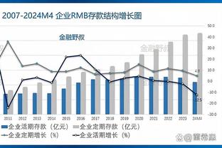 全队41助攻！内姆哈德：这是球队的特点 球员可以发挥自己的风格